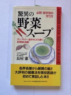 驚異の野菜スープのサムネイル