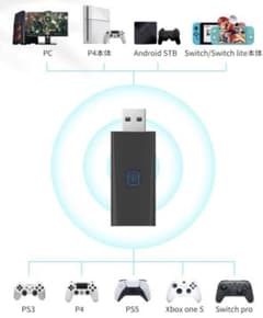 即日発送！PC/PS4/Steam/Switch用 コントローラー変換アダプターのサムネイル