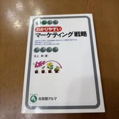 わかりやすい マーケティング戦略のサムネイル