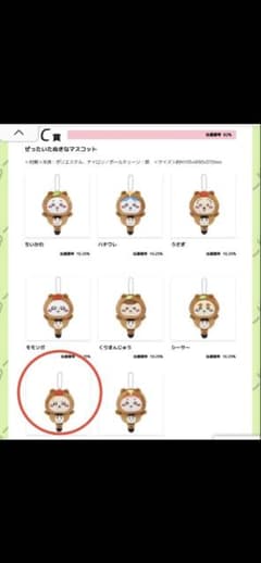 ちいかわ たぬきなマスコット ラッコ C賞のサムネイル