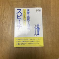 主賓・来賓・上司のスピーチのサムネイル