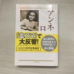 アンネの日記のサムネイル