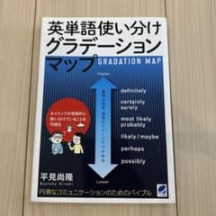 英単語使い分けグラデーションマップ 平見尚隆のサムネイル
