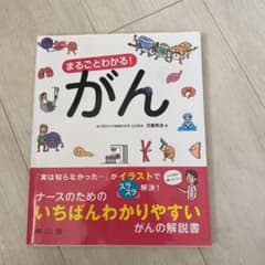 まるごとわかる! がんのサムネイル