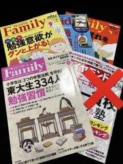 プレジデントFamily・AERA Kids4冊セット