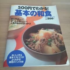 料理本のサムネイル
