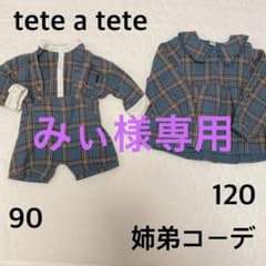 バースデー　テータテート　チェックのサムネイル