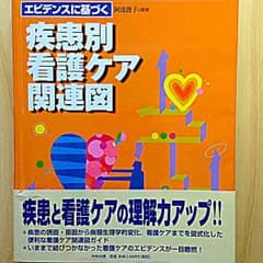 なみ様専用 看護過程 看護師 看護実習 国家試験のサムネイル