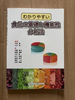 わかりやすい 食品の基礎と機能性分析法のサムネイル