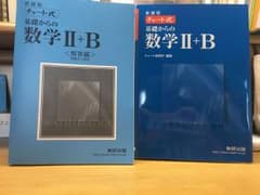 チャート式基礎からの数学Ⅱ + Bのサムネイル