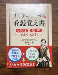 ナイチンゲールの『看護覚え書』イラスト・図解でよくわかる!のサムネイル