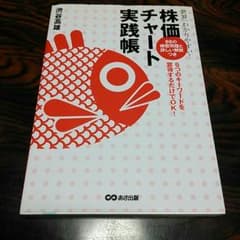 世界一わかりやすい!株価チャート実践帳

(渋谷 高雄の著書 )のサムネイル