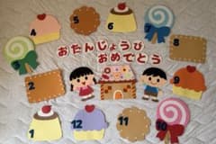 壁面 誕生日表のサムネイル