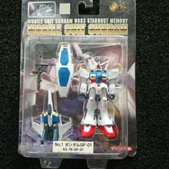 ガンダムのサムネイル