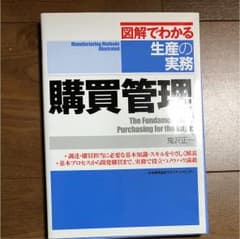 購買管理のサムネイル