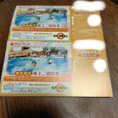 東京サマーランド 1Dayパス 春秋限定招待券2枚のサムネイル