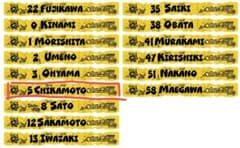 阪神タイガース ウル虎の夏 2025 シリコンリストバンド 近本光司のサムネイル