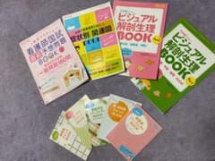 プチナース付録のサムネイル