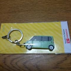 専用のサムネイル