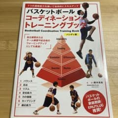 バスケットボール コーディネーション・トレーニングブックのサムネイル