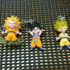 ドラゴンボールのサムネイル