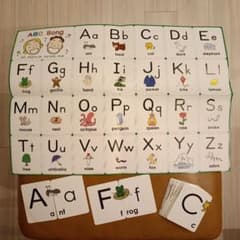 ABC Song Alphabet Flashcards大文字・小文字あわせのサムネイル