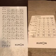 くもん 英語下敷きセット（No.1＋No.2） - メルカリ