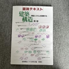 図説テキスト 建築構造 構造システムを理解する 第二版のサムネイル