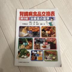 腎臓病食品交換表 治療食の基準のサムネイル