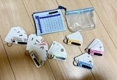 足し算 引き算 九九カード 掛け算カード 計算カード 小学生 算数のサムネイル