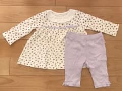 maromaro様専用 2点セットのサムネイル