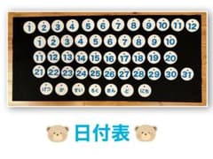 壁面飾り　日めくりカレンダー　保育　新年度のサムネイル