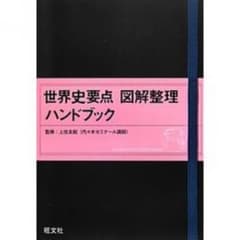 世界史 要点整理ハンドブックのサムネイル
