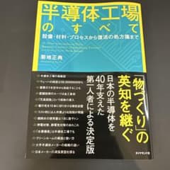 半導体工場のすべてのサムネイル