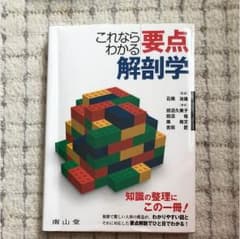 これならわかる要点解剖学のサムネイル