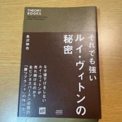 それでも強いルイ・ヴィトンの秘密のサムネイル