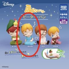肩ズンFig　ピーターパン(ウェンディ)のサムネイル