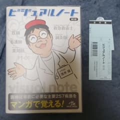 ビジュアルノートのサムネイル
