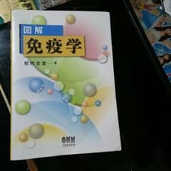 図解 免疫学のサムネイル