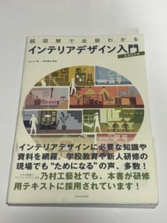 インテリアデザイン入門のサムネイル