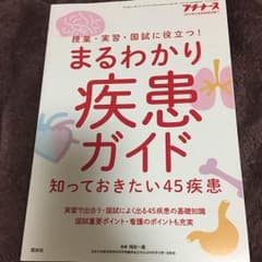 プチナース まるわかり疾患ガイド 看護学生のサムネイル