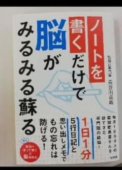 ノートを書くだけで脳がみるみる蘇るのサムネイル