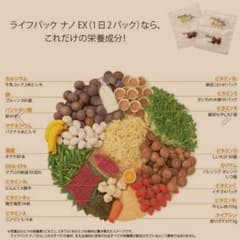 ファーマネクス ライフパックナノ EXのサムネイル