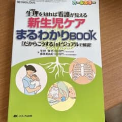 新生児ケアまるわかりBOOK 生理(根っこ)を知れば看護が見えるのサムネイル