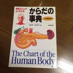 からだの事典のサムネイル