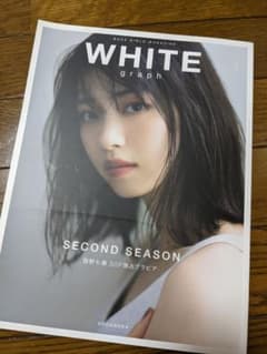 WHITE graph 002  西野七瀬ちゃん・今田美桜ちゃんのサムネイル