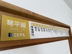 ことでん琴平線 車内路線図のサムネイル