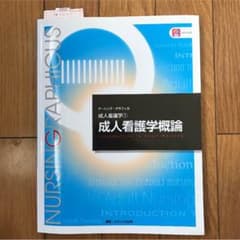 ナーシング・グラフィカ 成人看護学① 成人看護概論 メディカ出版のサムネイル