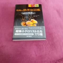 恐怖の病原体図鑑のサムネイル