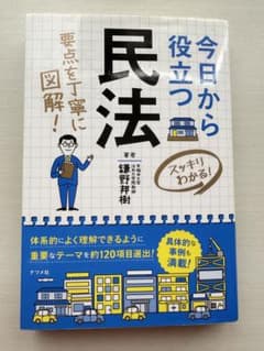 今日から役立つ民法のサムネイル